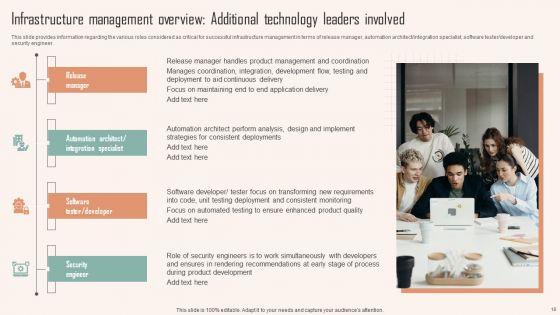 Strategic_Planning_For_IT_Infrastructure_Administration_Ppt_PowerPoint_Presentation_Complete_Deck_With_Slides_Slide_18.jpg