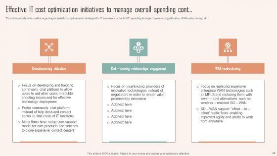 Strategic_Planning_For_IT_Infrastructure_Administration_Ppt_PowerPoint_Presentation_Complete_Deck_With_Slides_Slide_59.jpg