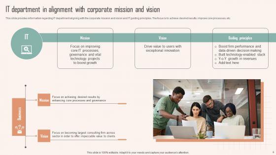 Strategic_Planning_For_IT_Infrastructure_Administration_Ppt_PowerPoint_Presentation_Complete_Deck_With_Slides_Slide_6.jpg