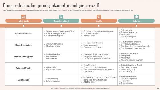 Strategic_Planning_For_IT_Infrastructure_Administration_Ppt_PowerPoint_Presentation_Complete_Deck_With_Slides_Slide_64.jpg