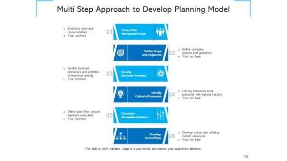 Strategic_Planning_Framework_Business_Growth_Ppt_PowerPoint_Presentation_Complete_Deck_Slide_10.jpg