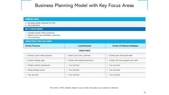 Strategic_Planning_Framework_Business_Growth_Ppt_PowerPoint_Presentation_Complete_Deck_Slide_6.jpg