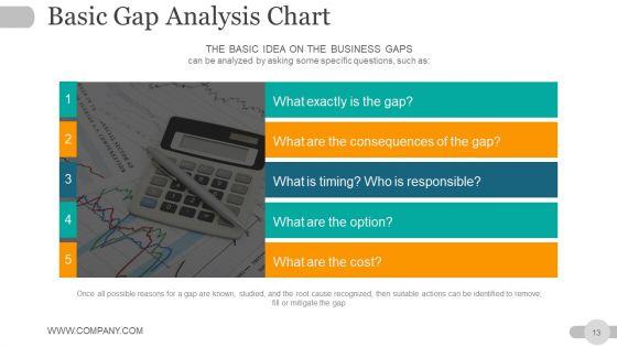 Strategic_Planning_Gap_Analysis_Ppt_PowerPoint_Presentation_Complete_Deck_With_Slides_Slide_13.jpg