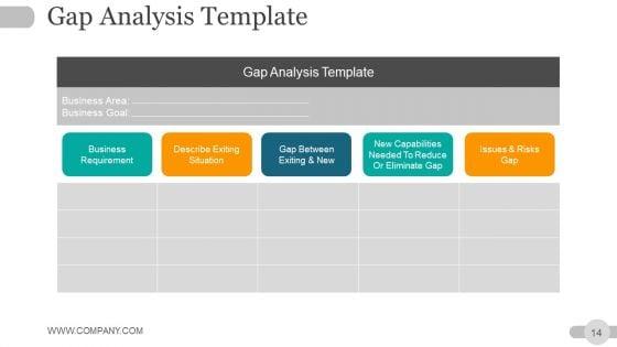 Strategic_Planning_Gap_Analysis_Ppt_PowerPoint_Presentation_Complete_Deck_With_Slides_Slide_14.jpg