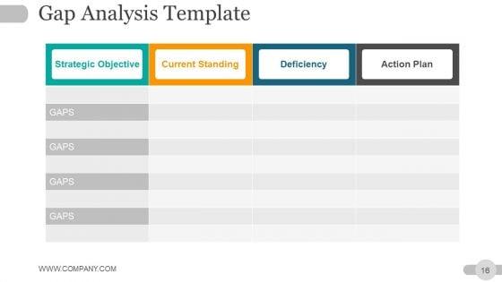 Strategic_Planning_Gap_Analysis_Ppt_PowerPoint_Presentation_Complete_Deck_With_Slides_Slide_16.jpg