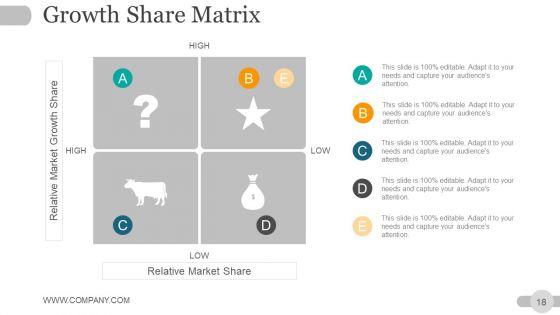Strategic_Planning_Gap_Analysis_Ppt_PowerPoint_Presentation_Complete_Deck_With_Slides_Slide_18.jpg