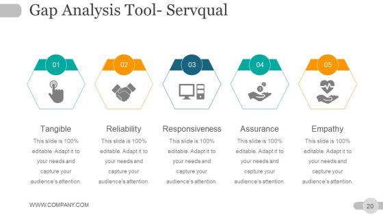 Strategic_Planning_Gap_Analysis_Ppt_PowerPoint_Presentation_Complete_Deck_With_Slides_Slide_20.jpg