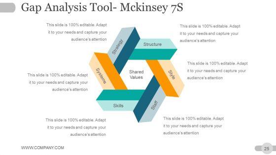 Strategic_Planning_Gap_Analysis_Ppt_PowerPoint_Presentation_Complete_Deck_With_Slides_Slide_25.jpg