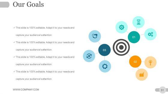 Strategic_Planning_Gap_Analysis_Ppt_PowerPoint_Presentation_Complete_Deck_With_Slides_Slide_31.jpg
