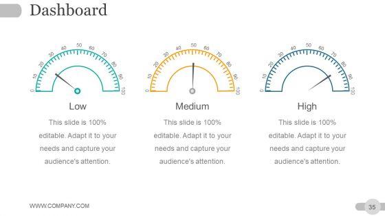 Strategic_Planning_Gap_Analysis_Ppt_PowerPoint_Presentation_Complete_Deck_With_Slides_Slide_35.jpg