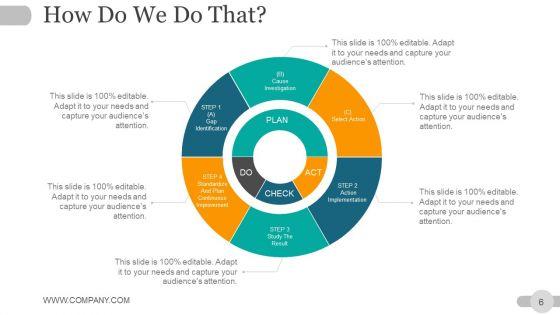 Strategic_Planning_Gap_Analysis_Ppt_PowerPoint_Presentation_Complete_Deck_With_Slides_Slide_6.jpg