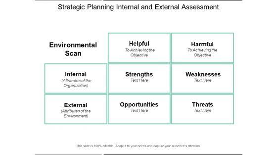 Strategic_Planning_Internal_And_External_Assessment_Ppt_PowerPoint_Presentation_Show_Ideas_Slide_1.jpg