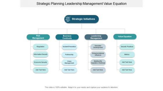 Strategic_Planning_Leadership_Management_Value_Equation_Ppt_PowerPoint_Presentation_Model_Guide_Slide_1.jpg