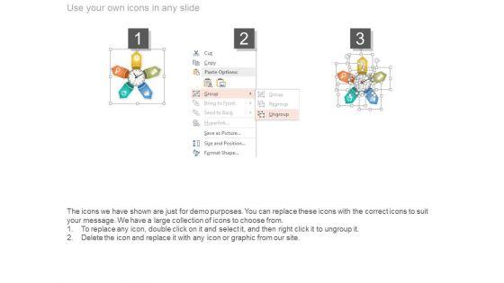 Strategic_Planning_Management_Example_Of_Ppt_4.jpg