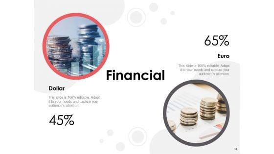 Strategic_Planning_Model_Ppt_PowerPoint_Presentation_Complete_Deck_With_Slides_Slide_11.jpg