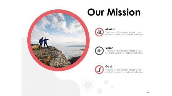 Strategic_Planning_Model_Ppt_PowerPoint_Presentation_Complete_Deck_With_Slides_Slide_12.jpg