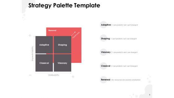 Strategic_Planning_Model_Ppt_PowerPoint_Presentation_Complete_Deck_With_Slides_Slide_5.jpg
