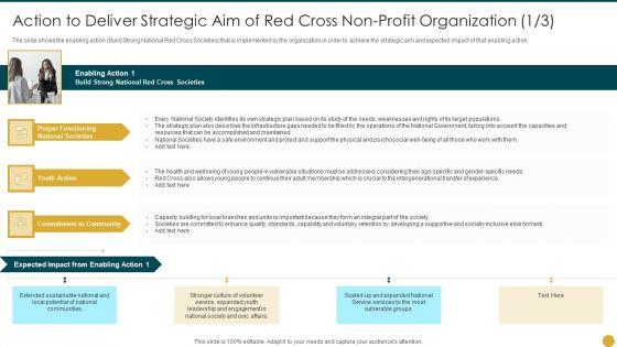 Strategic_Planning_Models_For_Non_Profit_Organizations_Action_To_Deliver_Strategic_Aim_Graphics_PDF_Slide_1.jpg