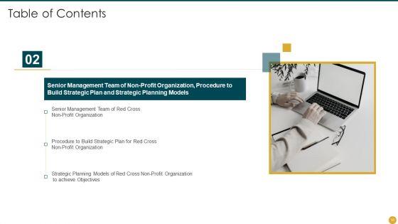 Strategic_Planning_Models_For_Non_Profit_Organizations_Ppt_PowerPoint_Presentation_Complete_Deck_With_Slides_Slide_10.jpg
