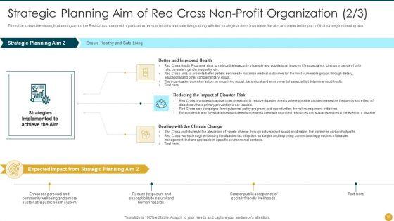 Strategic_Planning_Models_For_Non_Profit_Organizations_Ppt_PowerPoint_Presentation_Complete_Deck_With_Slides_Slide_19.jpg