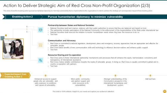 Strategic_Planning_Models_For_Non_Profit_Organizations_Ppt_PowerPoint_Presentation_Complete_Deck_With_Slides_Slide_22.jpg