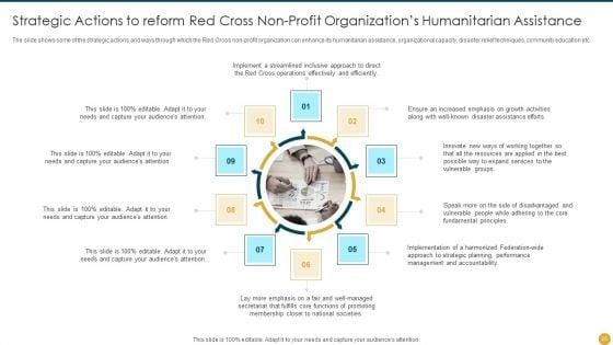 Strategic_Planning_Models_For_Non_Profit_Organizations_Ppt_PowerPoint_Presentation_Complete_Deck_With_Slides_Slide_25.jpg
