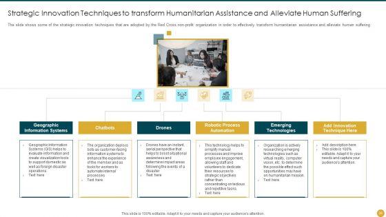 Strategic_Planning_Models_For_Non_Profit_Organizations_Ppt_PowerPoint_Presentation_Complete_Deck_With_Slides_Slide_26.jpg