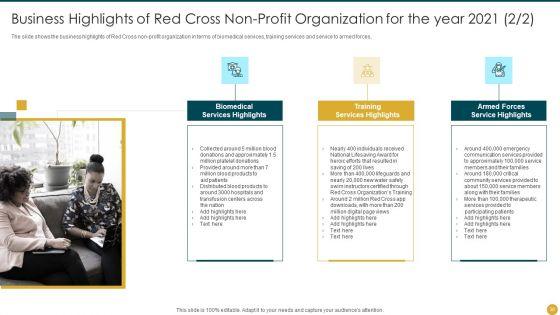 Strategic_Planning_Models_For_Non_Profit_Organizations_Ppt_PowerPoint_Presentation_Complete_Deck_With_Slides_Slide_30.jpg