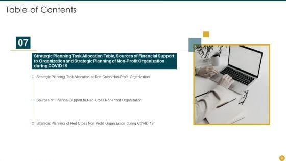 Strategic_Planning_Models_For_Non_Profit_Organizations_Ppt_PowerPoint_Presentation_Complete_Deck_With_Slides_Slide_31.jpg