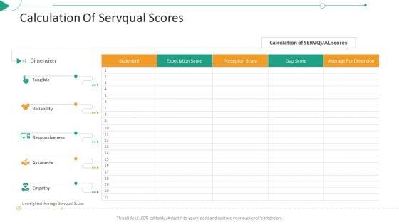 Strategic_Planning_Needs_Evaluation_Calculation_Of_Servqual_Scores_Ppt_Gallery_Tips_PDF_Slide_1.jpg