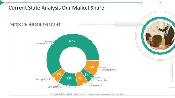 Strategic_Planning_Needs_Evaluation_PowerPoint_Template_Ppt_PowerPoint_Presentation_Complete_Deck_With_Slides_Slide_10.jpg