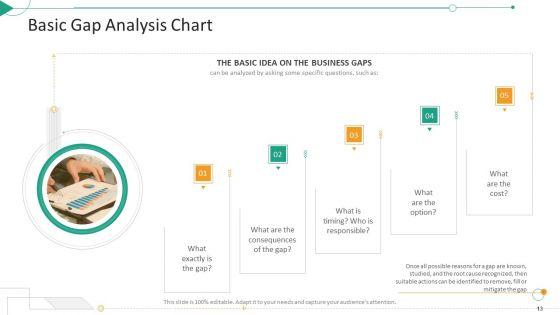 Strategic_Planning_Needs_Evaluation_PowerPoint_Template_Ppt_PowerPoint_Presentation_Complete_Deck_With_Slides_Slide_13.jpg