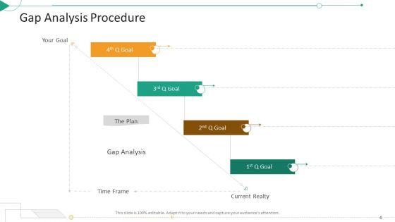 Strategic_Planning_Needs_Evaluation_PowerPoint_Template_Ppt_PowerPoint_Presentation_Complete_Deck_With_Slides_Slide_4.jpg