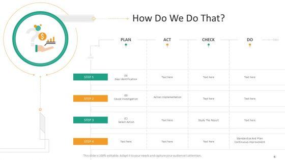 Strategic_Planning_Needs_Evaluation_PowerPoint_Template_Ppt_PowerPoint_Presentation_Complete_Deck_With_Slides_Slide_6.jpg
