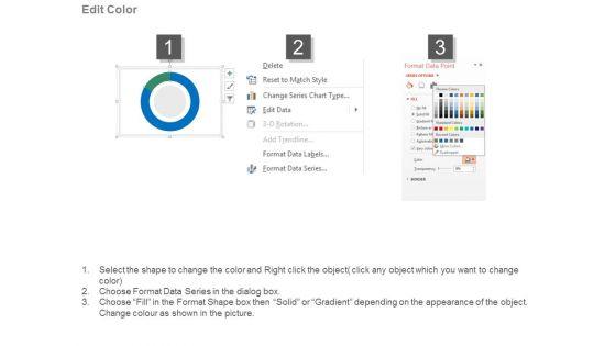 Strategic_Planning_Process_Model_Ppt_Sample_3.jpg