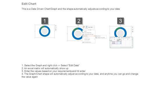 Strategic_Planning_Process_Model_Ppt_Sample_4.jpg
