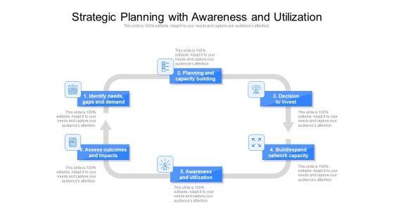 Strategic_Planning_With_Awareness_And_Utilization_Ppt_PowerPoint_Presentation_Gallery_Professional_PDF_Slide_1.jpg