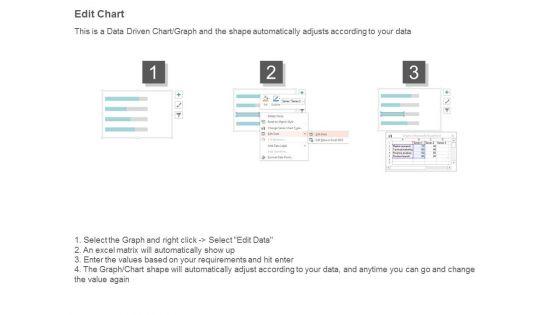 Strategic_Plans_Tools_And_Technology_Ppt_Example_5.jpg
