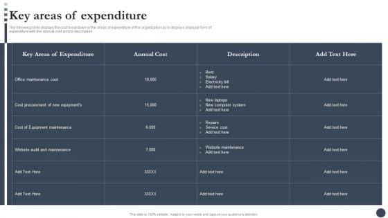 Strategic_Playbook_For_Enterprise_Administration_Key_Areas_Of_Expenditure_Sample_PDF_Slide_1.jpg