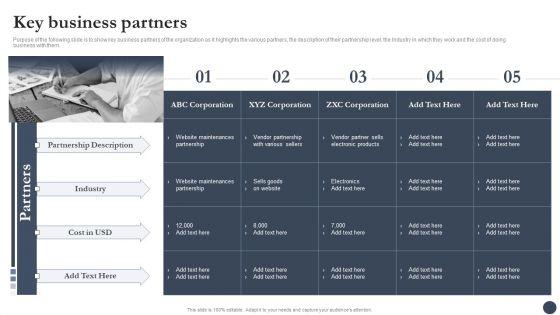 Strategic_Playbook_For_Enterprise_Administration_Key_Business_Partners_Portrait_PDF_Slide_1.jpg