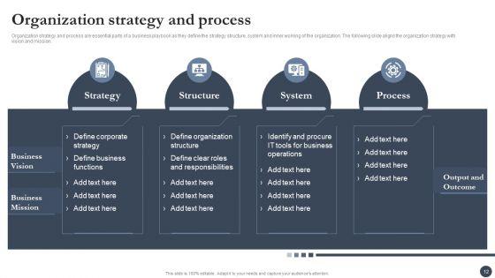 Strategic_Playbook_For_Enterprise_Administration_Ppt_PowerPoint_Presentation_Complete_With_Slides_Slide_12.jpg