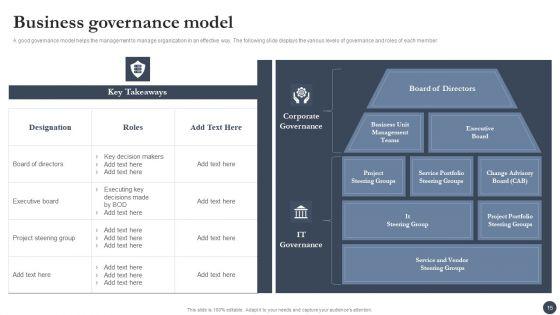 Strategic_Playbook_For_Enterprise_Administration_Ppt_PowerPoint_Presentation_Complete_With_Slides_Slide_15.jpg