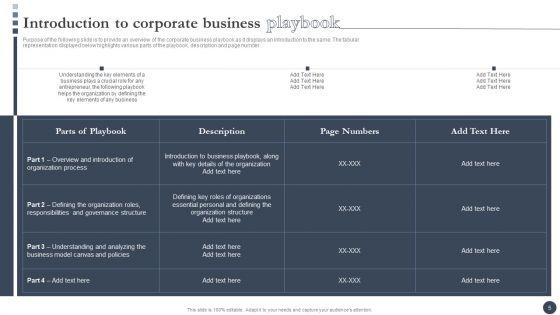 Strategic_Playbook_For_Enterprise_Administration_Ppt_PowerPoint_Presentation_Complete_With_Slides_Slide_5.jpg