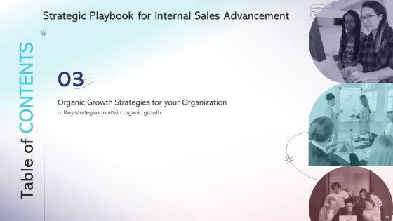 Strategic_Playbook_For_Internal_Sales_Advancement_Ppt_PowerPoint_Presentation_Complete_Deck_With_Slides_Slide_10.jpg