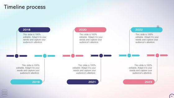 Strategic_Playbook_For_Internal_Sales_Advancement_Ppt_PowerPoint_Presentation_Complete_Deck_With_Slides_Slide_36.jpg
