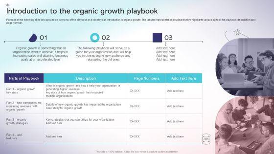 Strategic_Playbook_For_Internal_Sales_Advancement_Ppt_PowerPoint_Presentation_Complete_Deck_With_Slides_Slide_5.jpg