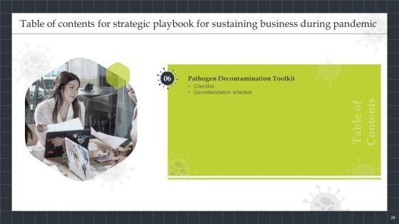 Strategic_Playbook_For_Sustaining_Business_During_Pandemic_Ppt_PowerPoint_Presentation_Complete_With_Slides_Slide_24.jpg