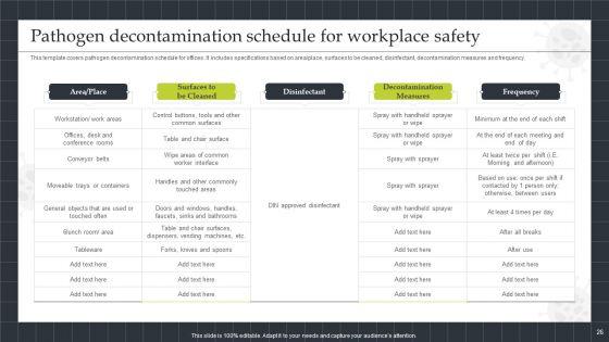 Strategic_Playbook_For_Sustaining_Business_During_Pandemic_Ppt_PowerPoint_Presentation_Complete_With_Slides_Slide_26.jpg