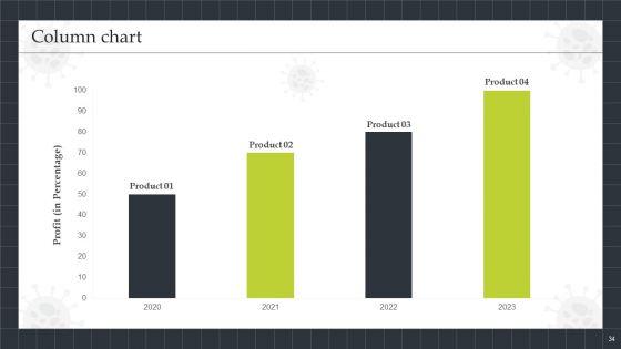 Strategic_Playbook_For_Sustaining_Business_During_Pandemic_Ppt_PowerPoint_Presentation_Complete_With_Slides_Slide_34.jpg