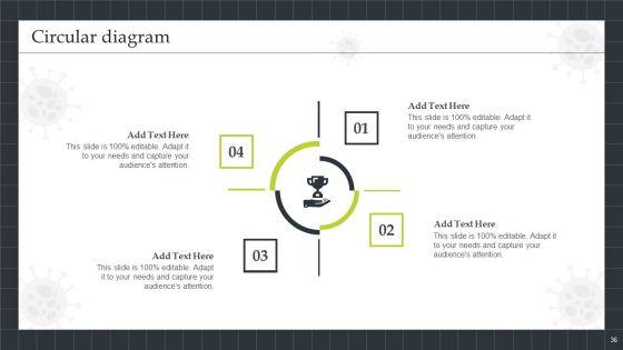 Strategic_Playbook_For_Sustaining_Business_During_Pandemic_Ppt_PowerPoint_Presentation_Complete_With_Slides_Slide_36.jpg